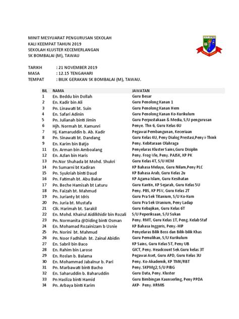 Misalnya, dalam mesyuarat jawatankuasa hari ucapan dan penyampaian hadiah tahunan sekolah telah. MINIT MESYUARAT PENGURUSAN SEKOLAH bil 4 2019.docx