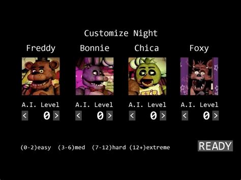 Custom Night Five Nights At Freddys Wiki Fandom