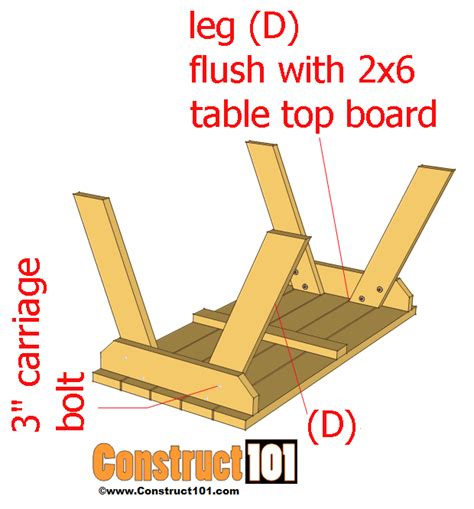 traditional-picnic-table-plans-step-2 - Construct101