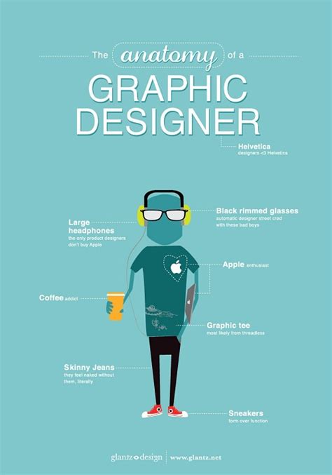 16 Funny and Informative Infographics about Design - Creative Market Blog