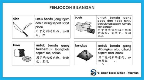 Aplikasi ini adalah untuk pelajar ukm belajar penjodoh bilangan dalam bahasa cina dengan lebih mudah. Bahasa Melayu Study Notes: Penjodoh Bilangan 1