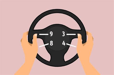 8 Tips Dan Trik Setir Mobil Untuk Meningkatkan Kenyamanan Berkendara
