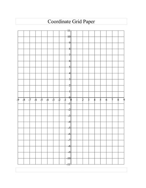 Numbered 4 Quadrant Graph Paper Printable Printable Free 8 Numbered