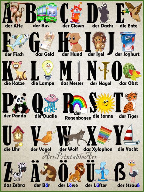 German Alphabet Poster Abc Alphabet Letters Preschool Etsy