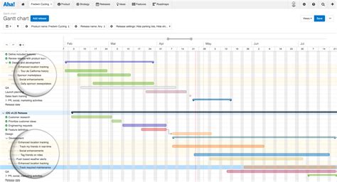 Just Launched — See Epics And Features On Your Gantt Chart Timelines