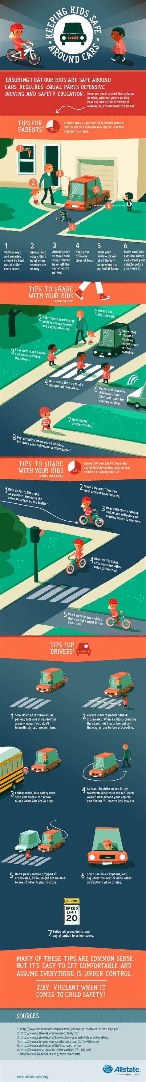 Infographic Keeping Kids Safe Around Cars The Allstate Blog