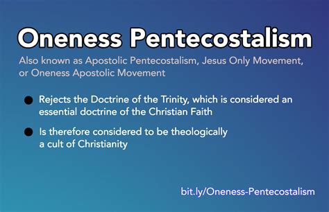 Oneness Pentecostalism Apologetics Index