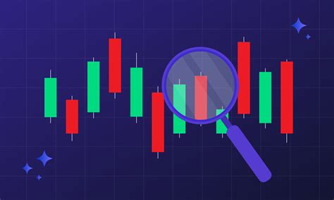 Introduction To Candlestick Charting Types Of Candles