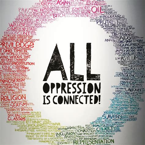 42 Oppression And Power Social Sci Libretexts
