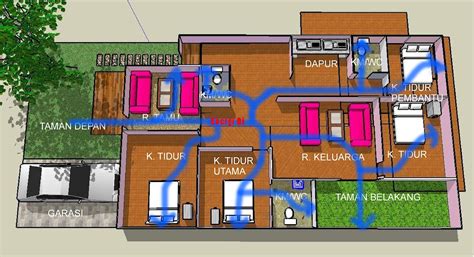 Tata Ruang Rumah Menurut Feng Shui Geena And Davis Blog