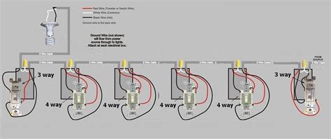 4 Way Switch Wiring Diagram With Dimmer 4 Way Diagram For Zen21