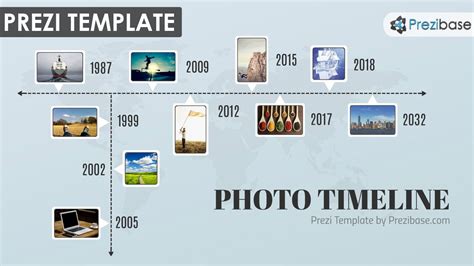 Photo Timeline Prezi Template Prezibase Prezi Templates