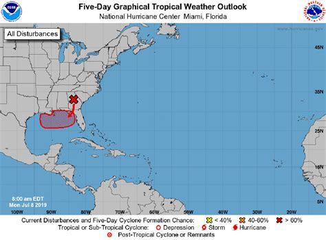 An ocean basin is simply any large. Tropical Storm Barry could form in Gulf of Mexico late ...