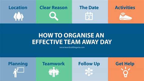 How To Organise An Effective Team Away Day