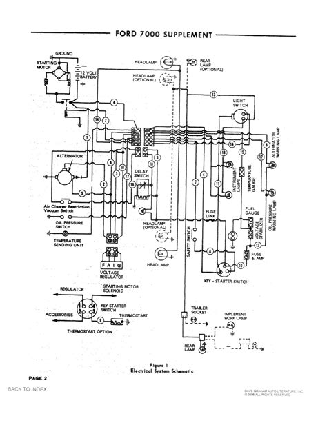 John Deere 4100 Electrical Schematic Wiring Scan