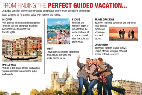 Guided Tours Frequently Asked Questions Escorted Tours Traveling By