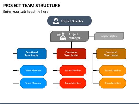 Project Team Ppt Template Free The Best Porn Website