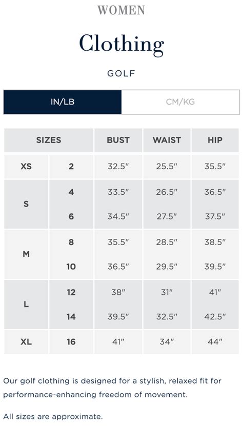 How Does Polo Ralph Lauren Fit Your Sizing And Fit Guide Vlrengbr