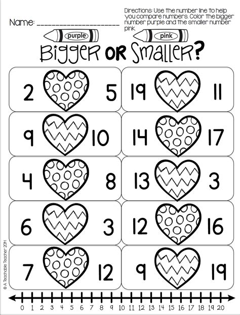 Prepless Kindergarten Valentine Math 15 Activities A Teachable Teacher