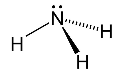 nh3 اسم المركب