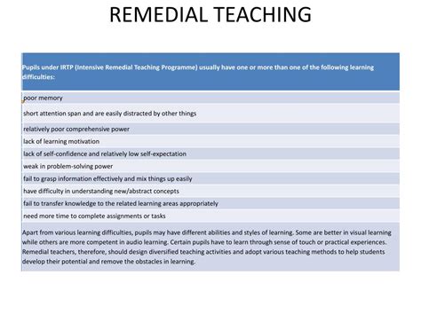 Ppt Remedial Teaching Powerpoint Presentation Free Download Id2200156