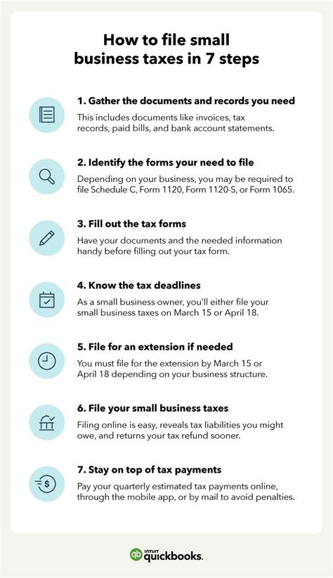 How To File Small Business Taxes QuickBooks