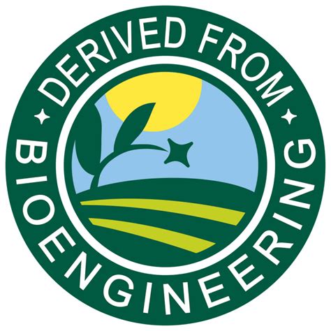 Usda Capitulates To The Agrichemical Industry With Final Ge Labeling