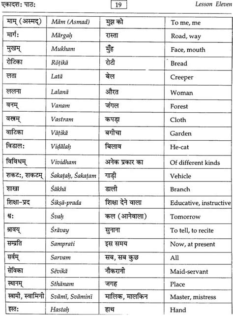 Ramayana in sanskrit & translation into english. Subodh-Samskrtam (Easy Way to Sanskrit) (Set of 3 Volumes ...
