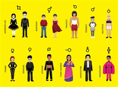 110 Third Gender Illustrations Royalty Free Vector Graphics And Clip Art Istock