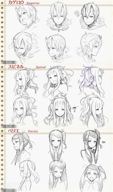 Pin By Shay Gable On Drawing Character Drawing Character Art Anime