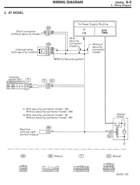 1993 subaru impreza wiring diagram. Fuse Box 1995 Subaru Legacy - Wiring Diagram