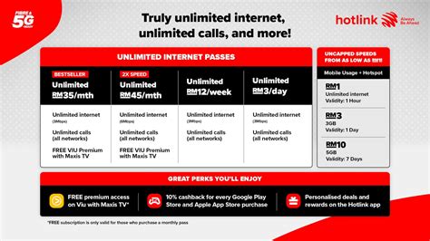 Hotlink Prepaid Now With Truly Unlimited Internet And Calls
