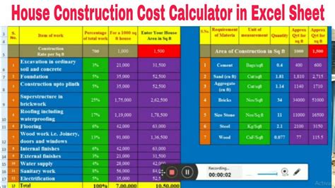 House Construction Cost Calculator Excel Sheet Free Download Best