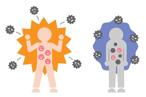 Ilustración De Fuerte Y Débil Sistema Inmune Ilustración Icono Humano