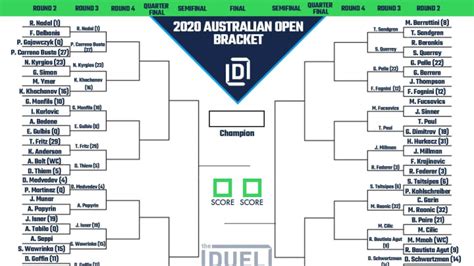 Printable 2020 Australian Open Bracket