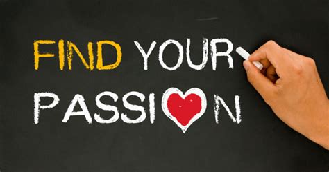 How To Find Your Passion Everything Inclick