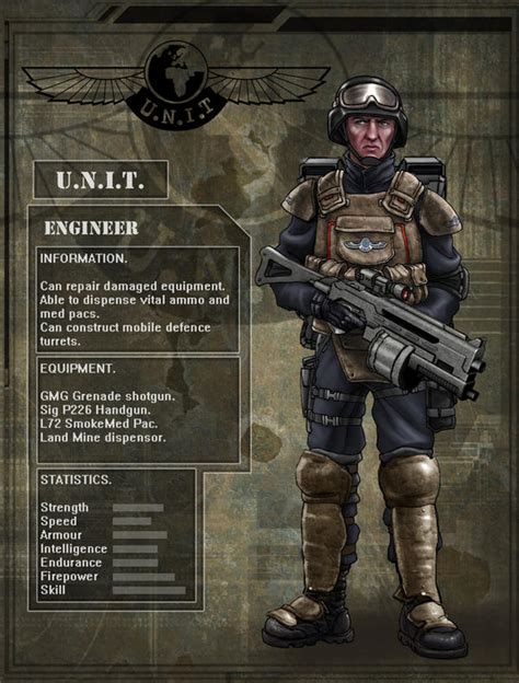 Unit Engineer Profile By Darkangeldtb On Deviantart