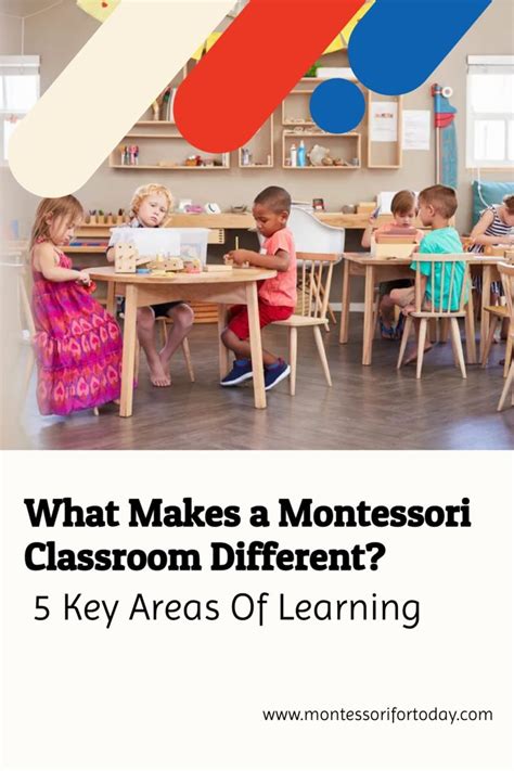 What Makes A Montessoi Classroom Different 5 Key Areas Of Learning