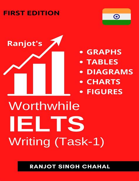 Worthwhile Ielts Writing Task 1 Graphstablesdiagramscharts Andfigures