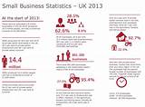 Images of Small Business Insurance Uk