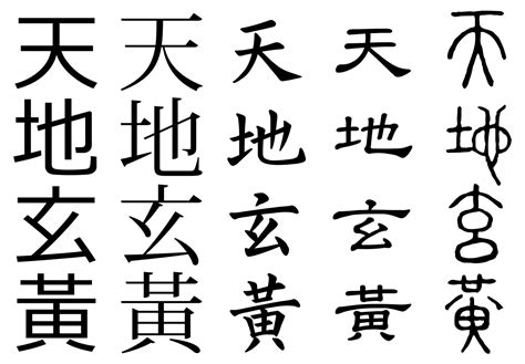 Simplified characters were introduced in china after the 1950s and replaced thousands of traditional chinese characters, and make up most mandarin language in mainland china today, and they're also commonly used in singapore and malaysia. Ancient Chinese Symbols and Meanings,Chinese Symbols with ...