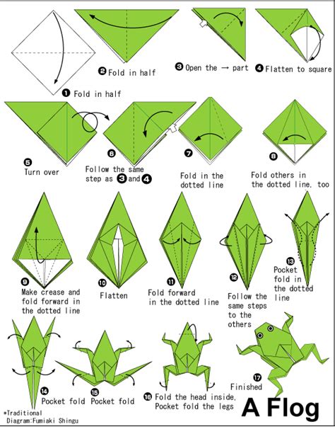 Frog Easy Origami Instructions For Kids