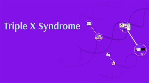 Triple X Syndrome By Heather Wylie