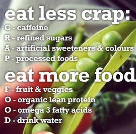 Eat Less Crap Eat More Food