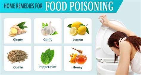 Quick Way To Cure Food Poisoning