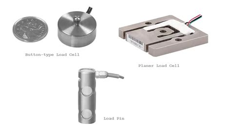 Types And Working Of Load Cells