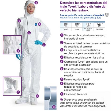 Respondiendo a la prioridad de la protección social, la ficha permite identificar a las familias vulnerables, con una concepción más dinámica de la pobreza. DuPont lanza el traje Tyvek Labo para laboratorios e ...