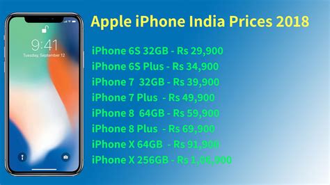 Apple Cuts Prices Of Iphone 6s Iphone 8 And Iphone X In India