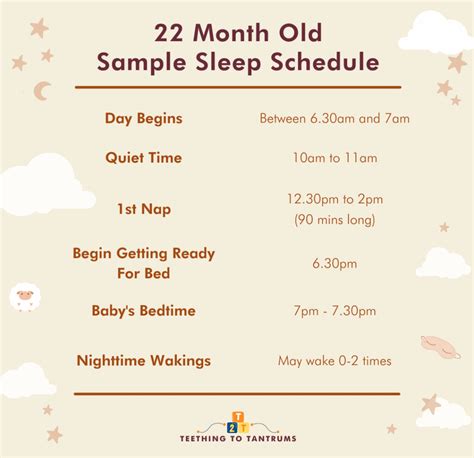 22 Month Old Sleep Schedule The Complete Guide