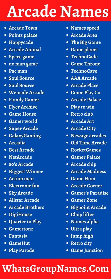 305 Arcade Names And Arcade Gaming Names Ideas For Gamers 2021